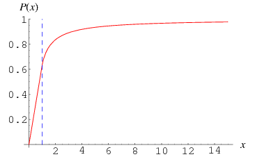 BuffonsNeedleProbability