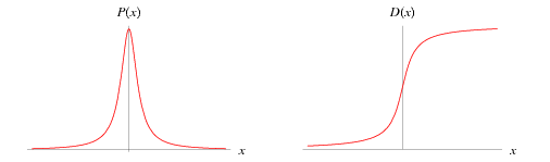 CauchyDistribution