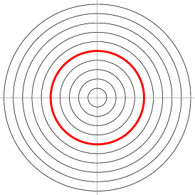 Circle Parallel Curves -- from Wolfram MathWorld