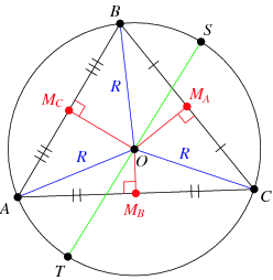 Circumcircle -- from Wolfram MathWorld