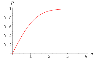 ConfidenceIntervalProbability