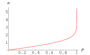 ConfidenceIntervals