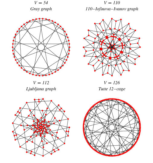 Cubic Semisymmetric Graph -- from Wolfram MathWorld