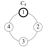 Cyclic Group C_4 -- from Wolfram MathWorld