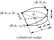 Cylindrical Wedge -- from Wolfram MathWorld