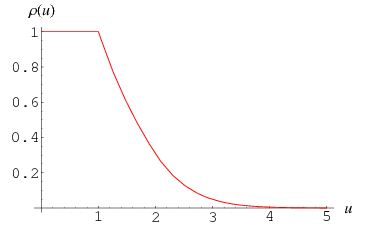 DickmanFunctionRho