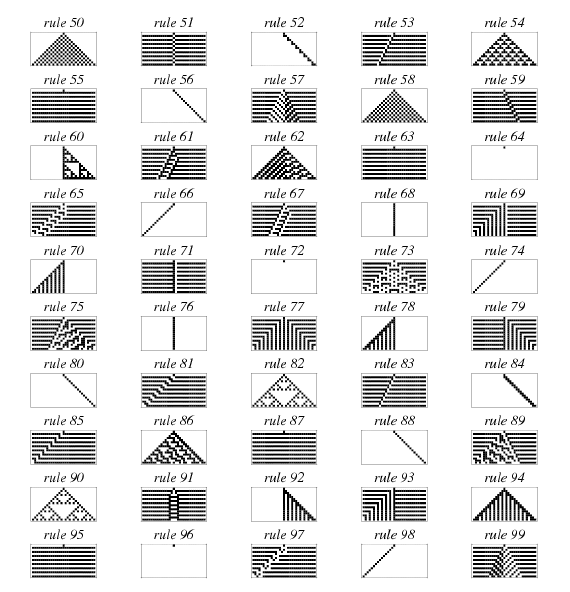 ElementaryCA2