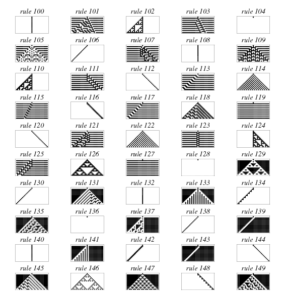 ElementaryCA3