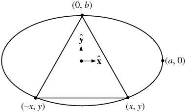 Triangle Ellipse Inscribing -- from Wolfram MathWorld