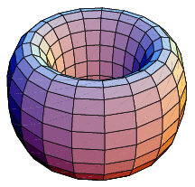 Elliptic Torus -- From Wolfram MathWorld