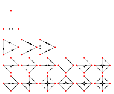 Eulerian Graph -- from Wolfram MathWorld