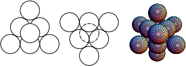 Cubic Close Packing From Wolfram Mathworld