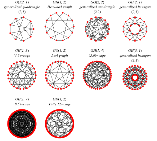 generalized-polygon-from-wolfram-mathworld