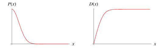 HalfNormalDistribution