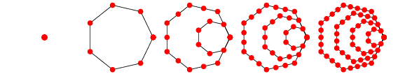 HeptagonalNumber