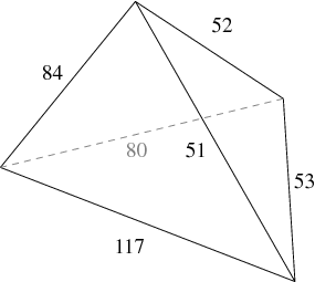 HeronianTetrahedron