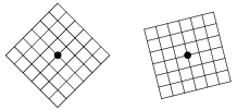 HolomorphicLineMap