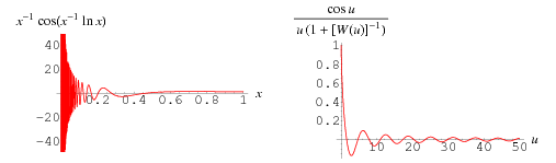 HundredDollar1Plot