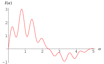 HundredDollar9Plot