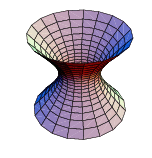 One-Sheeted Hyperboloid -- from Wolfram MathWorld