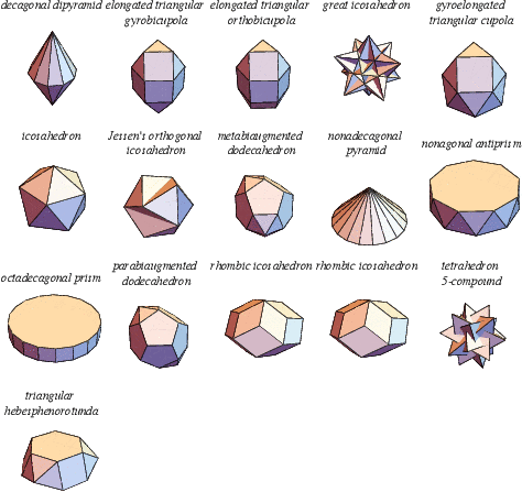 Icosahedron from Wolfram MathWorld