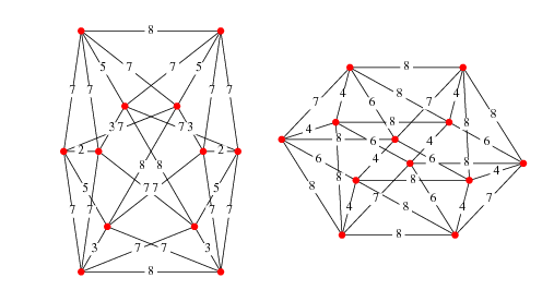 icosahedral-graph-from-wolfram-mathworld