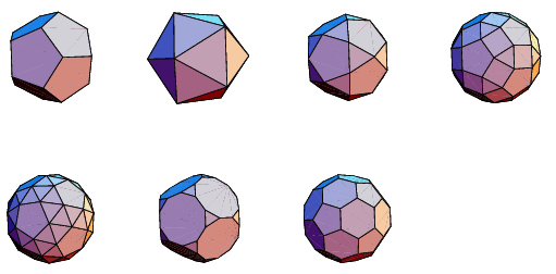 Icosahedral Group From Wolfram Mathworld