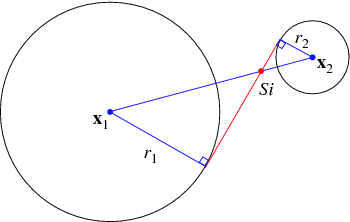 Internal Similitude Center -- from Wolfram MathWorld