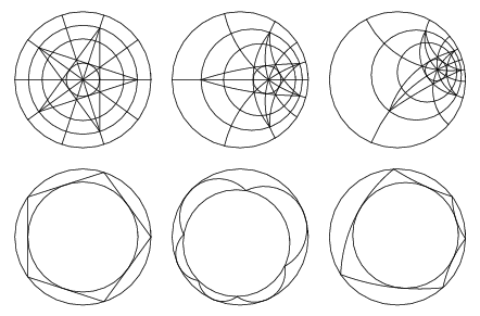 Inversion -- From Wolfram Mathworld