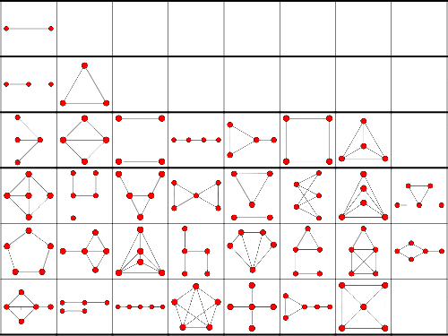 isolated-point-from-wolfram-mathworld