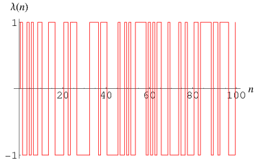 LiouvilleLambda