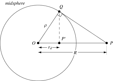 Midradius -- from Wolfram MathWorld