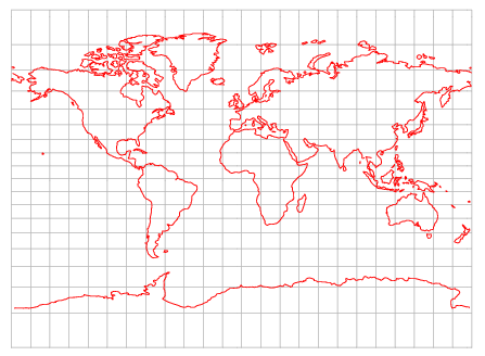 miller cylindrical projection