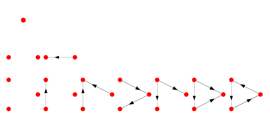 oriented-graph-from-wolfram-mathworld