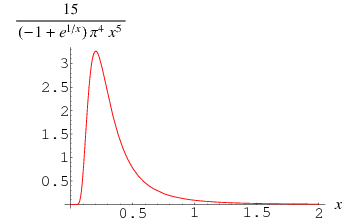 Planck