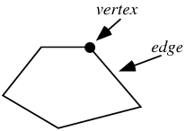 Vertex Of A Polygon - Flashcard