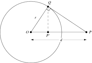 Circle Power -- from Wolfram MathWorld