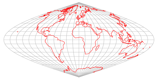 Sinusoidal Projection -- from Wolfram MathWorld