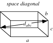 Space Diagonal -- from Wolfram MathWorld