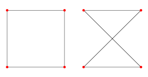 Square Graph From Wolfram Mathworld