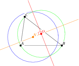 Stammler Circles Radical Circle -- from Wolfram MathWorld