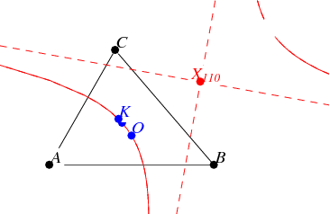 Stammler Hyperbola -- from Wolfram MathWorld