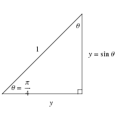 Trigonometry Angles Pi 4 From Wolfram Mathworld