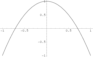 Ulam Map -- from Wolfram MathWorld