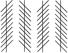 Zöllner's Illusion -- from Wolfram MathWorld