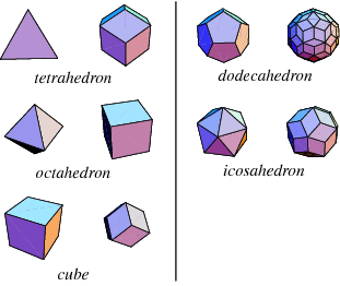 Zonohedron -- from Wolfram MathWorld