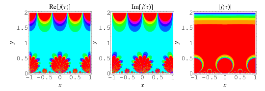 J Function From Wolfram Mathworld