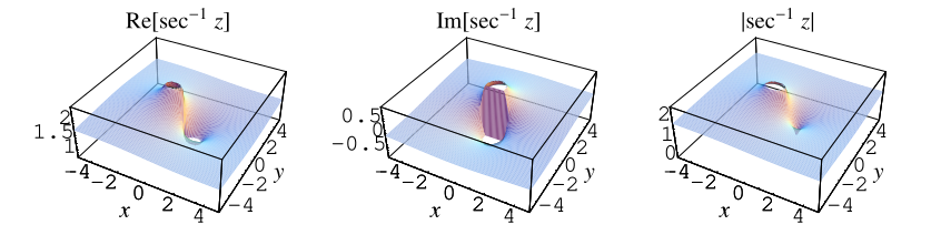 ArcSecReIm