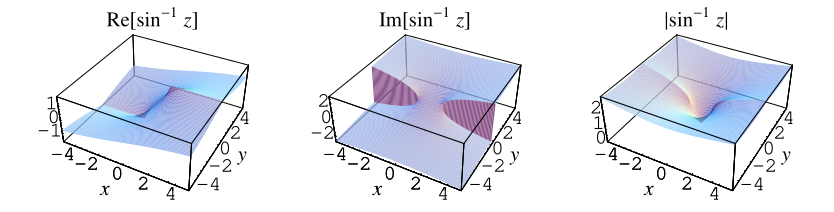 ArcSinReIm