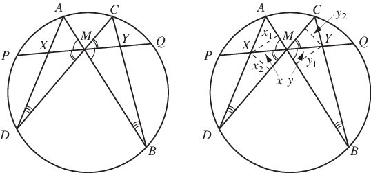 ButterflyTheorem